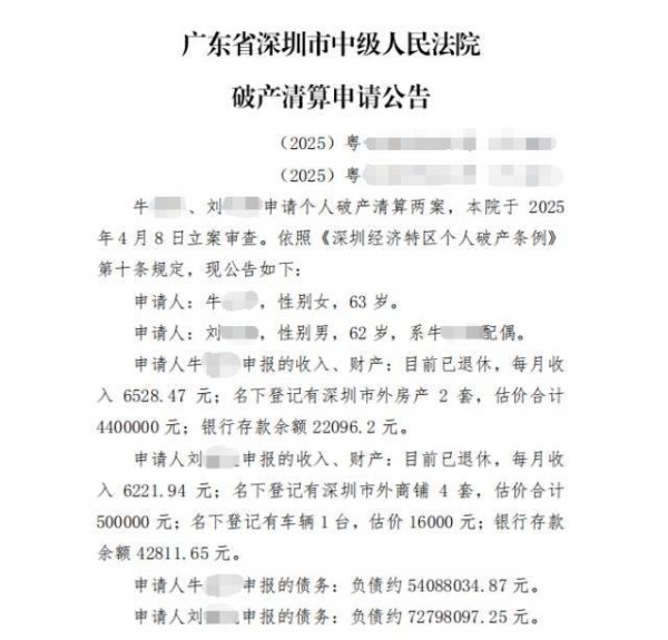 配资公司平台 月入1.2万元负债1.2亿元，一对夫妻申请破产